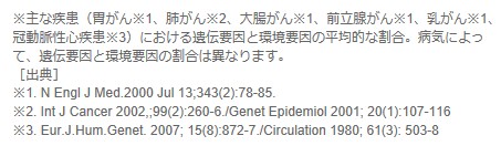 Mycode 遺伝子検査の効果には賛否両論あるけれど すっきり終活