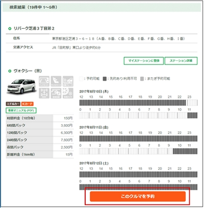 careco・クルマの予約画面