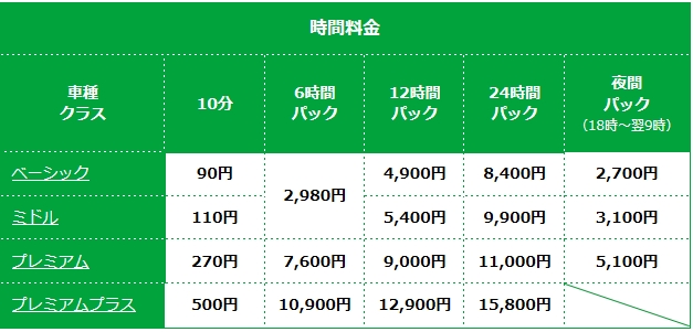 カレコ・カーシェアリング・平日プラン